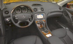 Convertible Models at TrueDelta: 2008 Mercedes-Benz SL interior