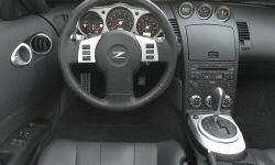 Convertible Models at TrueDelta: 2008 Nissan 350Z interior