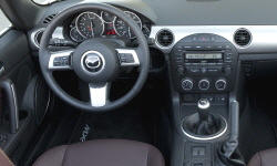 Convertible Models at TrueDelta: 2012 Mazda MX-5 Miata interior
