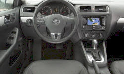 Volkswagen Models at TrueDelta: 2014 Volkswagen Jetta interior