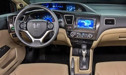 Honda Models at TrueDelta: 2015 Honda Civic interior