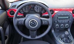 Convertible Models at TrueDelta: 2015 Mazda MX-5 Miata interior
