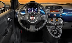 Convertible Models at TrueDelta: 2019 Fiat 500 interior