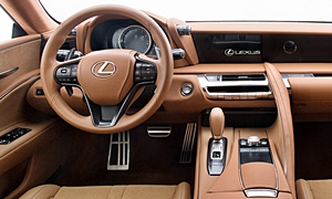 Convertible Models at TrueDelta: 2023 Lexus LC interior