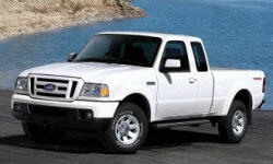2007 Ford Ranger MPG: Real-world fuel economy data at TrueDelta