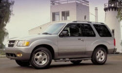 Ford Explorer Sport (2-door) vs. Subaru Crosstrek Feature Comparison