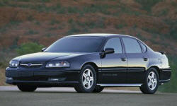 Ford Taurus vs. Chevrolet Impala / Monte Carlo Feature Comparison