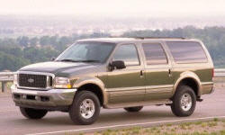 Ford Mustang vs. Ford Excursion Feature Comparison