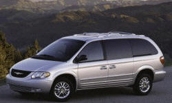 Chrysler Town & Country vs. Toyota Venza Feature Comparison