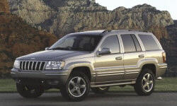 Chevrolet Trax vs. Jeep Grand Cherokee Feature Comparison