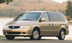 Chevrolet Aveo vs. Honda Odyssey Feature Comparison