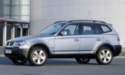 Ford Expedition vs. BMW X3 Feature Comparison