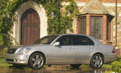 Lexus LS vs. Lincoln MKZ Feature Comparison