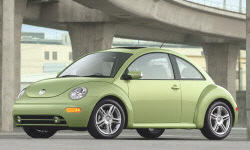 Hyundai Elantra vs. Volkswagen Beetle Feature Comparison