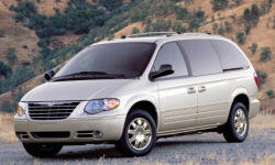 Honda Odyssey vs. Chrysler Town & Country Feature Comparison
