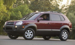 Jeep Grand Cherokee vs. Hyundai Tucson Feature Comparison