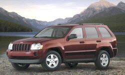 Jeep Grand Cherokee vs. Honda Odyssey Feature Comparison
