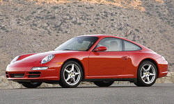 Porsche 911 vs.  Feature Comparison