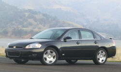  vs. Chevrolet Impala / Monte Carlo Feature Comparison
