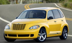  vs. Chrysler PT Cruiser Feature Comparison