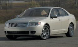Lincoln Zephyr vs. Acura RDX Feature Comparison