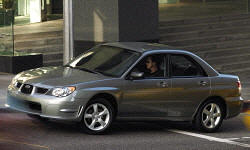 Subaru Impreza / WRX / Outback Sport vs. Chevrolet Impala Feature Comparison