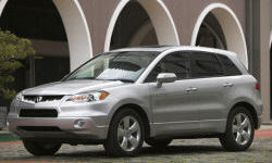 Chrysler Town & Country vs. Acura RDX Feature Comparison