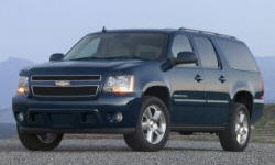 Chevrolet Tahoe / Suburban vs. Ford Expedition Feature Comparison