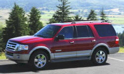 Chevrolet Spark vs. Ford Expedition Feature Comparison
