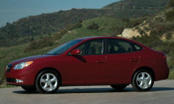 Hyundai Elantra vs. Volkswagen Passat Feature Comparison