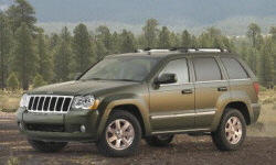 Jeep Grand Cherokee vs. Hyundai Tucson Feature Comparison