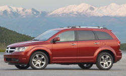 Honda Odyssey vs. Dodge Journey Feature Comparison