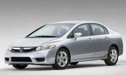 Honda Civic vs. Lincoln MKX Feature Comparison