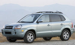  vs. Hyundai Tucson Feature Comparison