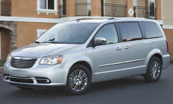 vs. Chrysler Town & Country Feature Comparison