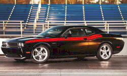 Dodge Challenger vs. Ford Mustang Feature Comparison