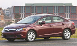 Honda Civic vs. Nissan Pathfinder Feature Comparison