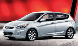Hyundai Accent vs. Kia Optima Feature Comparison