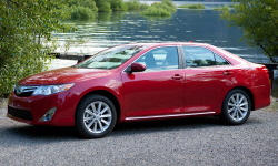 Toyota Camry vs. Toyota Yaris Feature Comparison