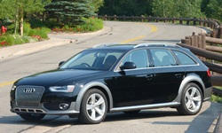 Audi allroad vs. Lincoln MKZ Feature Comparison
