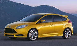 Ford Focus vs. Kia Sportage Feature Comparison