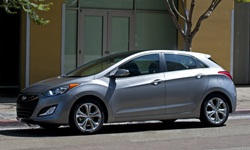  vs. Hyundai Elantra GT Feature Comparison