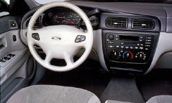 Ford Taurus vs. Subaru Outback Feature Comparison