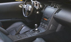 Kia Sportage vs. Nissan 370Z Feature Comparison