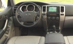 Hyundai Veloster vs. Toyota 4Runner Feature Comparison