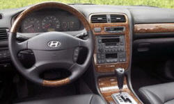 Hyundai XG300 vs. Mazda Protege Feature Comparison