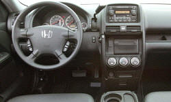 Honda CR-V vs. Infiniti G Feature Comparison