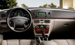 Hyundai Sonata vs. Kia Optima Feature Comparison