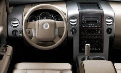Acura RDX vs. Lincoln Mark LT Feature Comparison