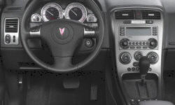 Pontiac Torrent vs. Toyota Land Cruiser V8 Feature Comparison